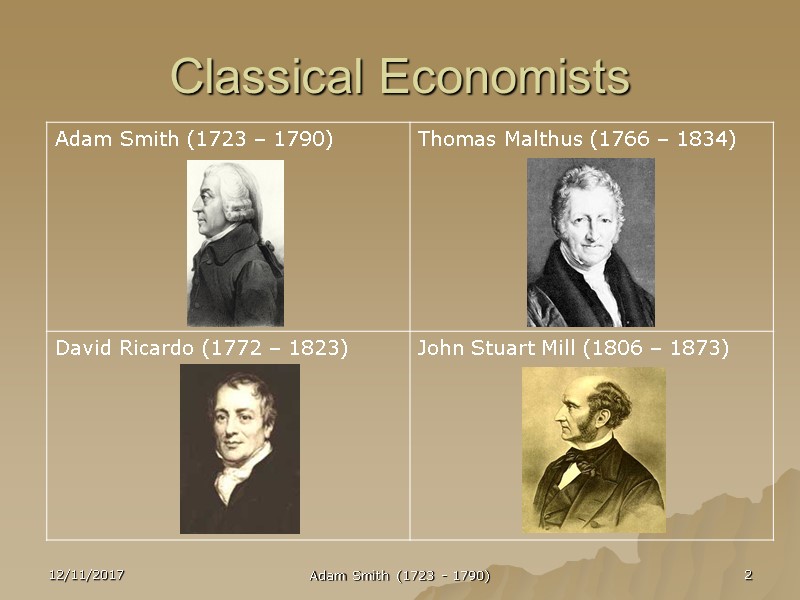 Classical Economists 12/11/2017 2 Adam Smith (1723 - 1790)